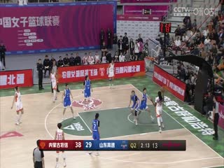 欧美婚纱试穿视频在线
