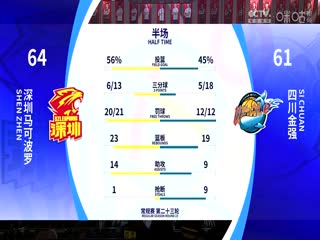 鳄鱼无码